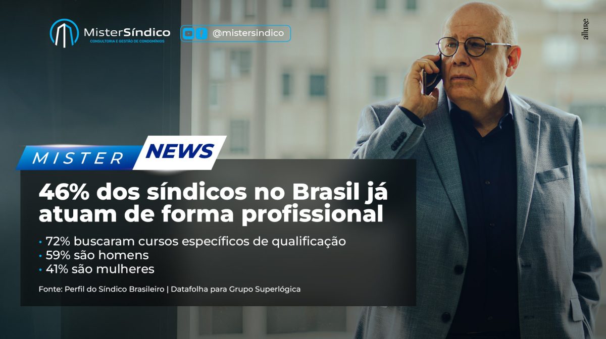 46% dos síndicos no Brasil já atuam de forma profissional