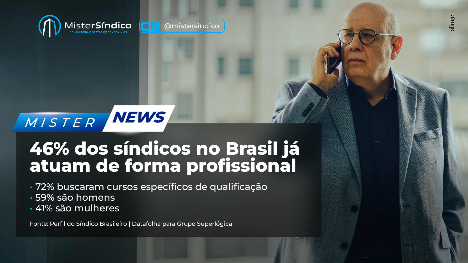 46% dos síndicos no Brasil já atuam de forma profissional